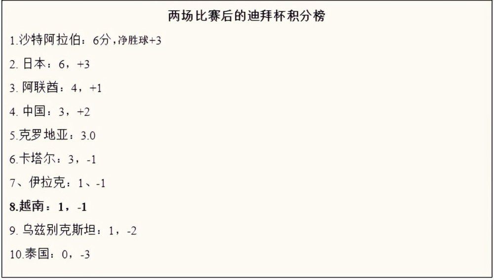 而且卢顿最近5场比赛合计丢了9球，球队在防守端的表现有待加强。